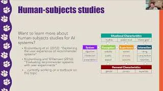Trusted CI Webinar: Conducting Responsible Human-Centered AI Research