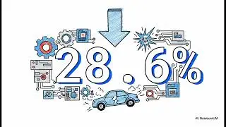📉 UK ECONOMY STALLS! GDP is SLOWING Down & It's Not Inflation's Fault...