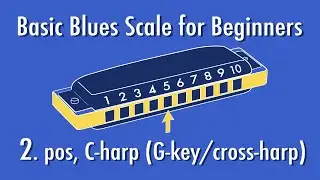 How to Play the Blues Scale in 2. Position (Cross-harp) on C Harmonica for Beginners 🎵 | Key of G