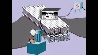 XLBD-S CONVEYOR BELT VULCANIZING PRESS INSTALLATION PROCESS