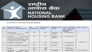 NHB - Hindi Translator Exam Pattern & Syllabus ||