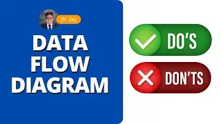 Data Flow Diagram TAGALOG Example | Do's and Don't | Sir jay