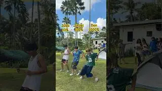 WHO&rsquo;S GOT THE BEST LEVEL? 😎 #chawi #mutt #tiktok #trending #viraldance #shorts #fyp #dance
