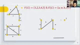 Operations of grahs | class 13|MathTec