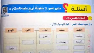 حل أسئلة كتاب الامتحان على نص (سفينة نوح عليه السلام) للصف الثالث الإعدادي الترم الثاني 2025