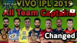 All teams captains of ipl 2019