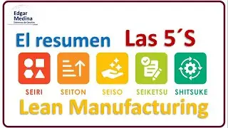 SECRETOS 5s ¿Qué son las 5S? RESUMEN DEFINITIVO