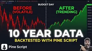 I Backtested Nifty 50 for 10 Years: The Only Budget Day Trading Strategy You Need | Pine Script
