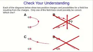 Electric Field Diagrams (Part 3)