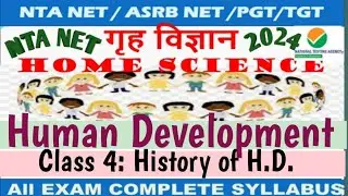 Home Science# Human Development # Class 4 # History of Human Development# Psychological Theory