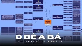 O BE A BÁ DO FATOR DE AJUSTE