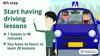 Having a driver license in Israel