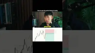 When is the best time to trade?
