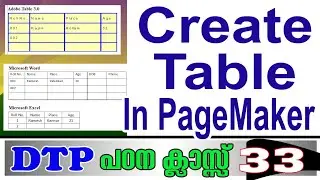 HOW TO CREATE TABLE IN ADOBE PAGEMAKER 7.0 (MALAYALAM)