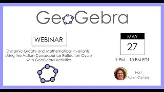 Using the Action-Consequence-Reflection Cycle with GeoGebra Activities