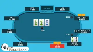 When To Play A Back-Door Flush Draw | Ask SplitSuit