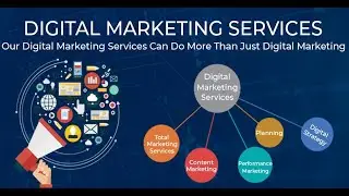 📈 Digital Marketing Services in Delhi | Drive Growth Today 📈