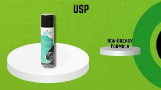 UNO MINDA Anti-Bacterial Interior Foam Cleaner | For Car Dashboard, Upholstery & Plastic | 450 ml