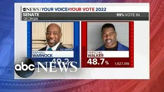 What to watch for as Georgia&rsquo;s Senate race heads to a runoff once again l ABCNL