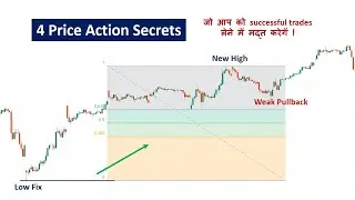 4 Price Action Secrets