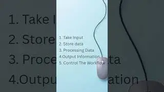 Components of the Computer(Part 1st) computer organization and architecture