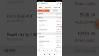 Nifty50 with ShareKhan