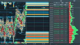 ORDERFLOW Live Stream Bookmap Trading @Binance BTCUSDT #Orderflow #Bookmap #Bitcoin