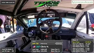 TPWS Racing at The Landj&auml;ger Cup 2025 Sunday