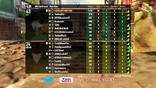 Robert Bowling Vs David Vonderhaar @JiveTurkey600 Listen to the Outro!