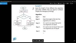 Punjab Text book( Computer Science) class 8 Topic Example 5 of Flowchart 
