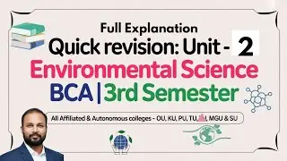Environmental Science UNIT 2 Quick Revision Short & Long Imp Questions 2025-26 BCA III 3rd Sem OU PU