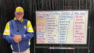 363 - Sentence Starters .... I have been + adjective or ing form
