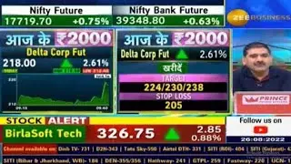 Delta Corp Share News Today | Delta Corp Share Price Analysis | Delta Corp Stock Analysis & News