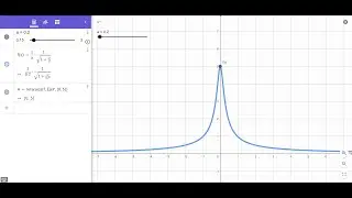 ¿Como calcular y graficar el espectro de magnitud y fase de una transformada de Fourier 1(Geogebra)?