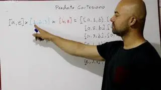 Ejemplo Producto Cartesiano entre 3 Conjuntos