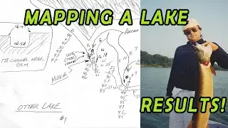 Making your own STRUCTURE MAP!