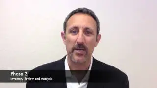 What is a Telecom Audit, and Why Do I Need One?