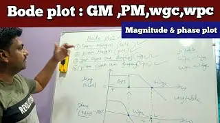 Bode plot|gain margin|phase margin|phase and gain cross over frequency|control system|engineering |