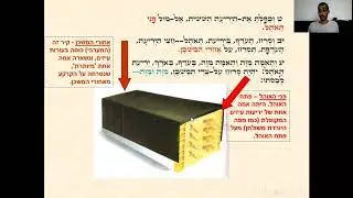 יריעות העיזים, אלים מאדמים ועורות תחשים