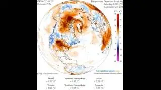 High temperatures forecast over the Arctic Ocean