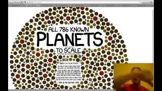 Extrasolar Planets