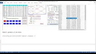 ATM  AUSPICIOUS TI,ME MONEY MANAGEMENT -KALIYUG PARASHAR-KALPURUSH-KP ASTROLOGY CLASS -3  IN ENGLISH
