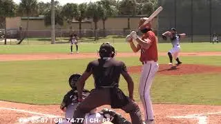 Owen Geiss - RHP, Capistrano Valley HS (CA) - 10/7/22