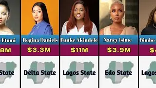 50 Richest Nollywood Actress 2025 | Their Net Worth and State Of Origin #viral