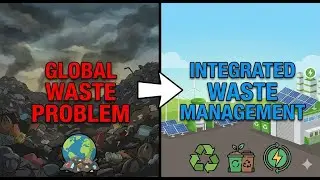 Global Waste Problem | Integrated Waste Management