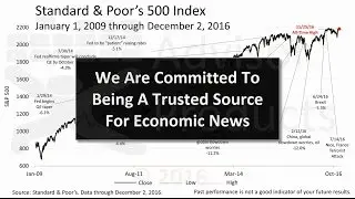 Financial Advisor Videos And Websites That Build Trust