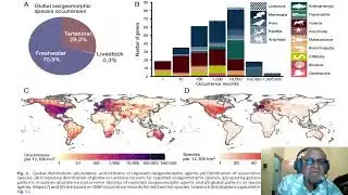 56 - Do Earth System Models need to consider Land Use by Animals for their impacts on Climate?