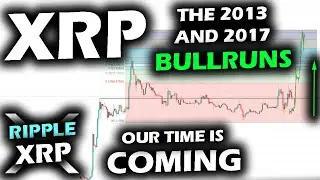 THE MOMENT WE HAVE BEEN WAITING FOR with the Ripple XRP Price Chart Where BULL RUN MARKETS BEGIN