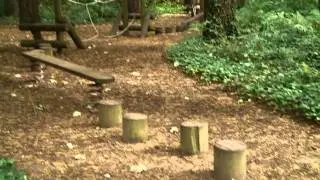 National Trust Wales: Plasnewydd