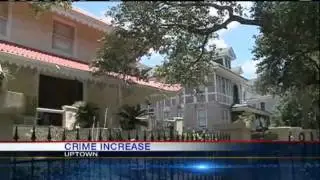 Uptown Crime Spike